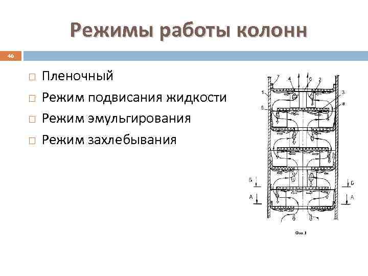 Режимы работы колонн 46 Пленочный Режим подвисания жидкости Режим эмульгирования Режим захлебывания 