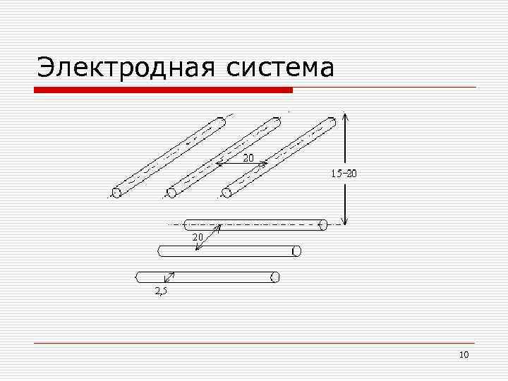 Электродная система 10 