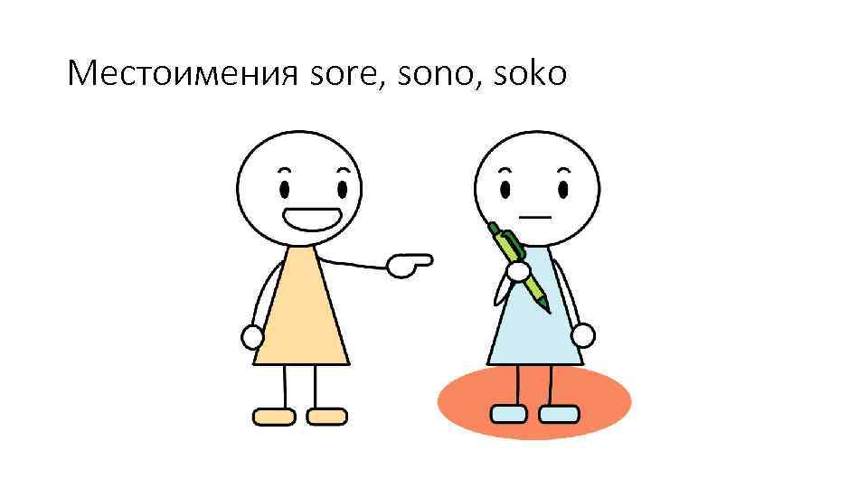 Местоимения sore, sono, soko 
