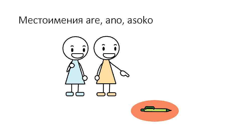 Местоимения are, ano, asoko 