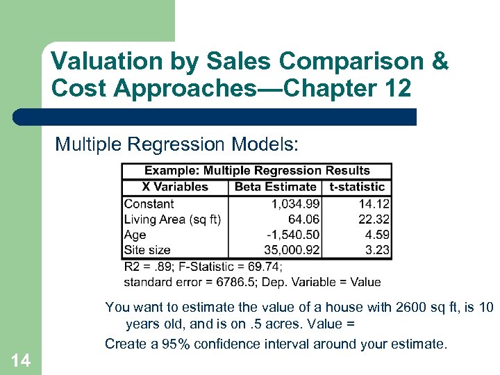 Valuation by Sales Comparison & Cost Approaches—Chapter 12 Multiple Regression Models: 14 You want