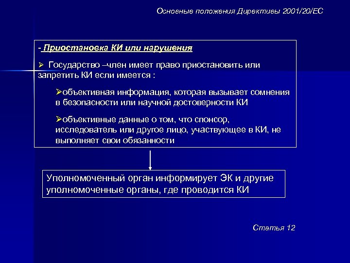 Основные положения Директивы 2001/20/ЕС - Приостановка КИ или нарушения Ø Государство –член имеет право