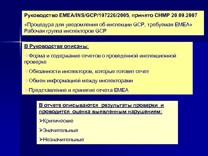 Руководство EMEA/INS/GCP/197226/2005, принято СНМР 20. 09. 2007 «Процедура для уведомления об инспекции GCP, требуемая