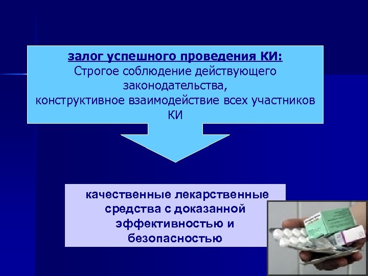 залог успешного проведения КИ: Строгое соблюдение действующего законодательства, конструктивное взаимодействие всех участников КИ качественные