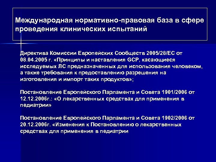 Международная нормативно-правовая база в сфере проведения клинических испытаний Директива Комиссии Европейских Сообществ 2005/28/ЕС от