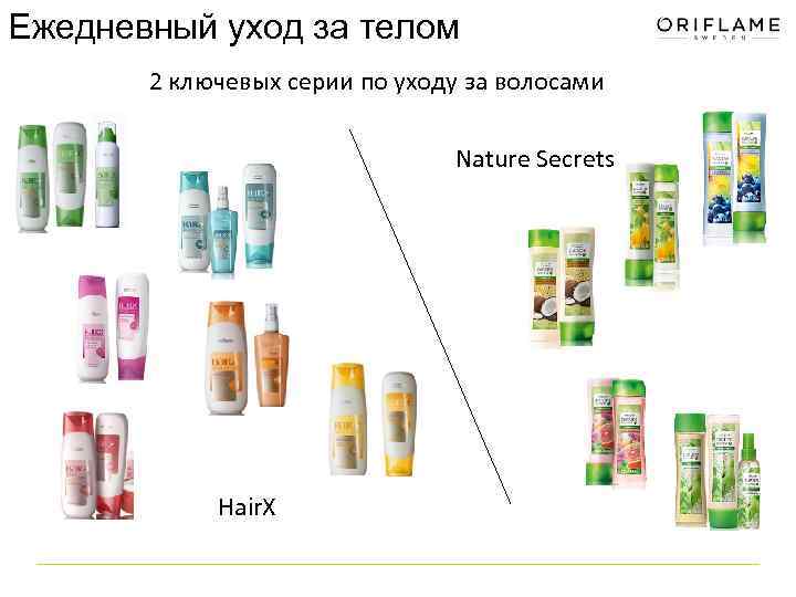 Ежедневный уход за телом 2 ключевых серии по уходу за волосами Nature Secrets Hair.