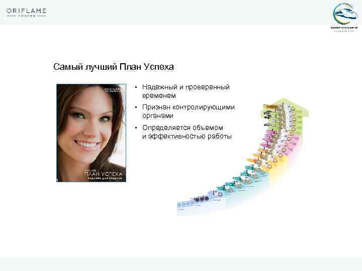 Самый лучший План Успеха • Надежный и проверенный временем • Признан контролирующими органами •