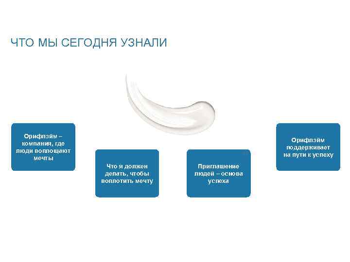 ЧТО МЫ СЕГОДНЯ УЗНАЛИ Орифлэйм – компания, где люди воплощают мечты » Что я