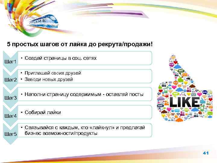 5 простых шагов от лайка до рекрута/продажи! Шаг 1 • Создай страницы в соц.