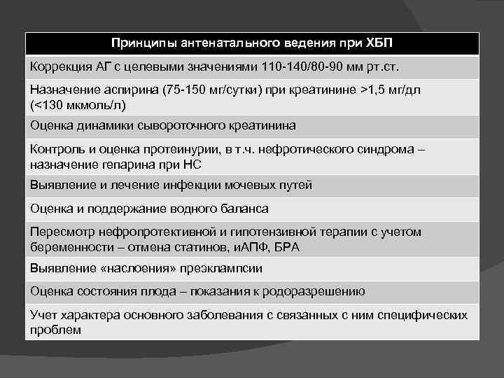Принципы антенатального ведения при ХБП Коррекция АГ с целевыми значениями 110 -140/80 -90 мм