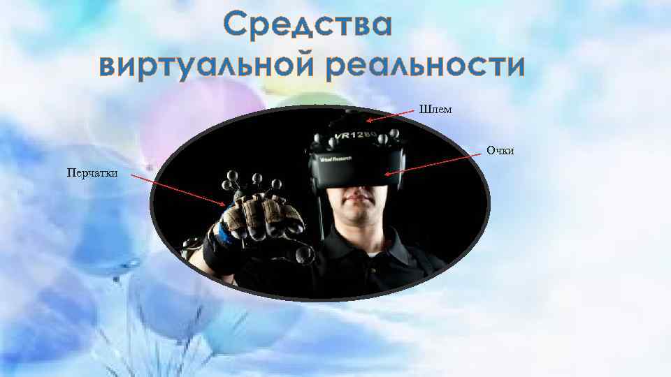 Средства виртуальной реальности Шлем Очки Перчатки 