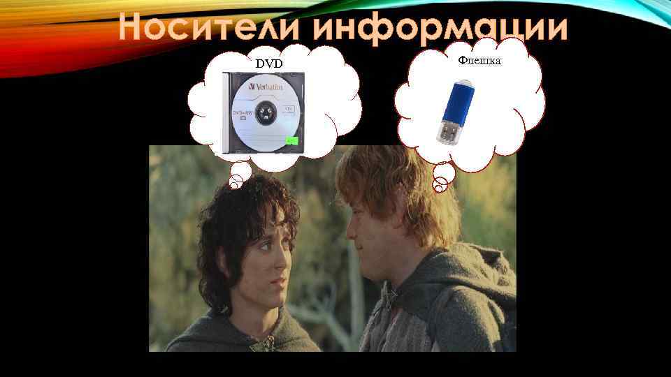 Носители информации DVD Флешка 