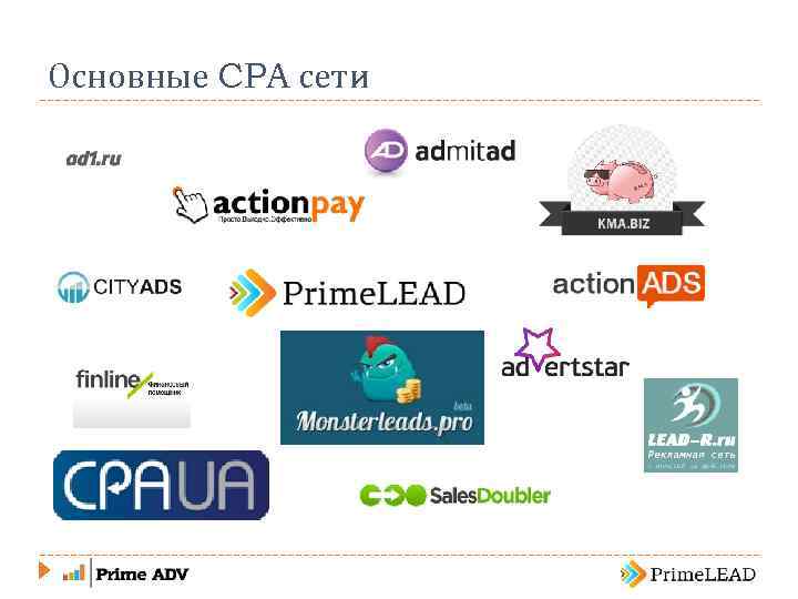 Основные CPA сети 
