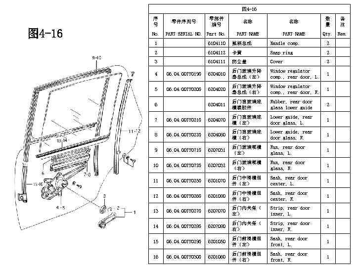 图 4 -16 序 号 图 4 -16 No. 零件序列号 零部件 编号 PART SERIAL