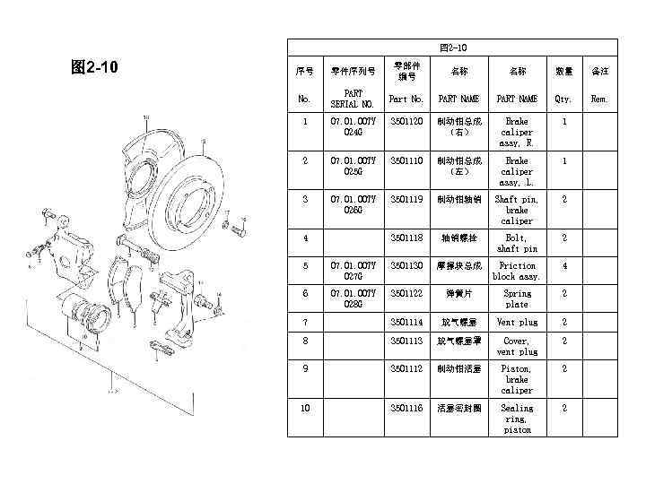 图 2 -10 序号 零件序列号 零部件 编号 名称 名称 数量 备注 No. PART SERIAL