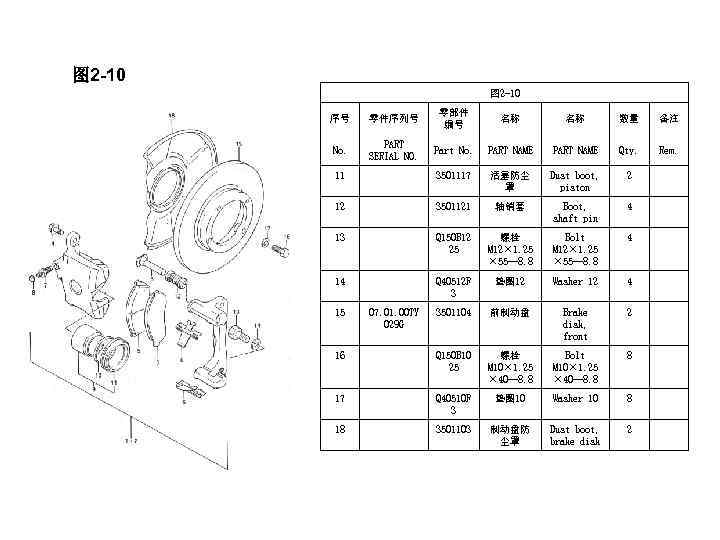 图 2 -10 序号 零件序列号 零部件 编号 名称 名称 数量 备注 No. PART SERIAL