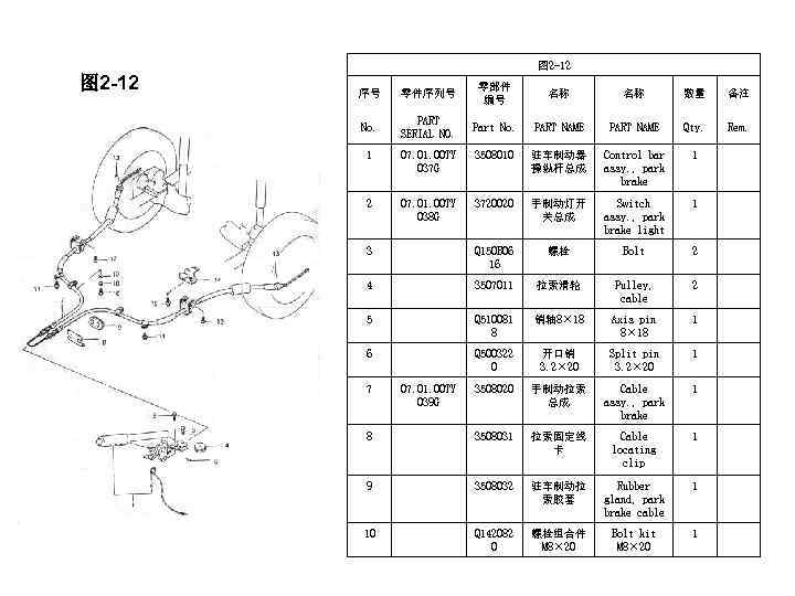 图 2 -12 序号 零件序列号 零部件 编号 名称 名称 数量 备注 No. PART SERIAL