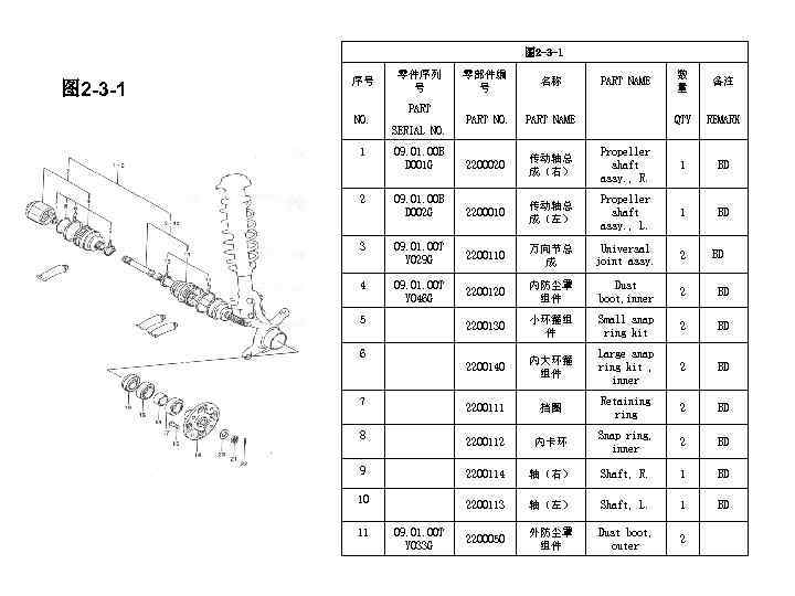 图 2 -3 -1 零部件编 号 名称 PART NAME 数 量 备注 PART NO.