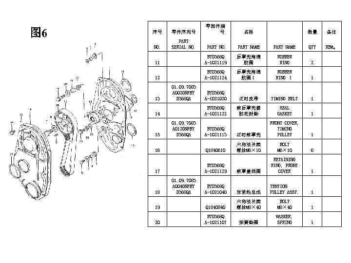 图 6 序号 零件序列号 零部件编 号 名称 NO. PART SERIAL NO. PART NAME 11