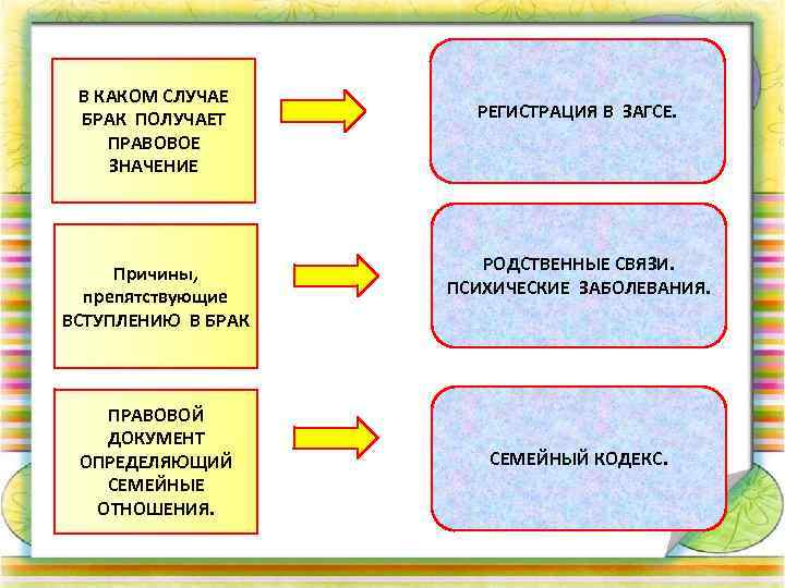 В каком случае придется менять сокет целиком