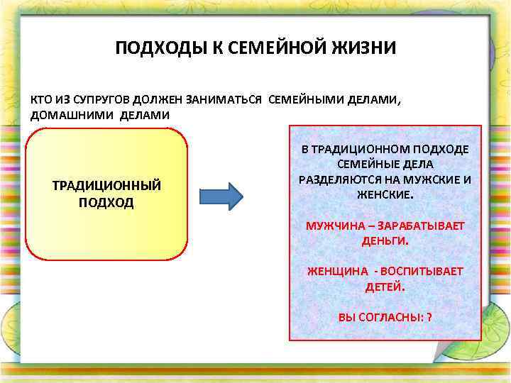 ПОДХОДЫ К СЕМЕЙНОЙ ЖИЗНИ КТО ИЗ СУПРУГОВ ДОЛЖЕН ЗАНИМАТЬСЯ СЕМЕЙНЫМИ ДЕЛАМИ, ДОМАШНИМИ ДЕЛАМИ ТРАДИЦИОННЫЙ