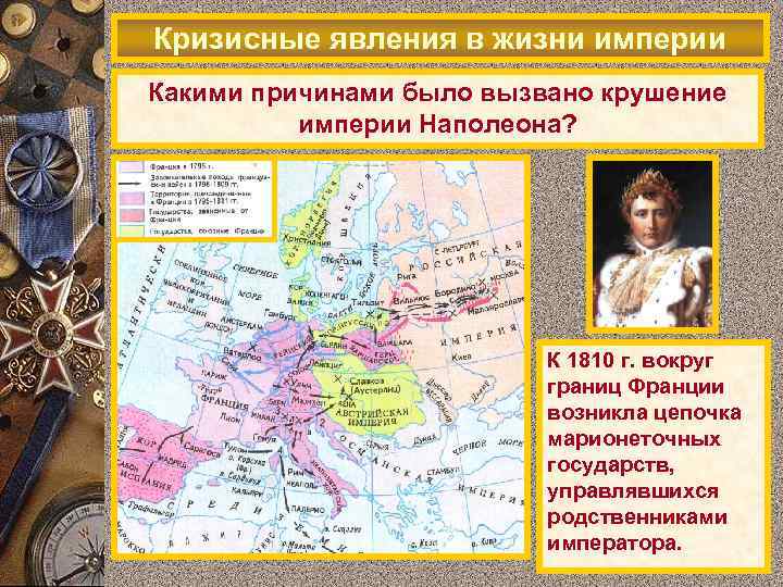 Кризисные явления в жизни империи Какими причинами было вызвано крушение империи Наполеона? К 1810