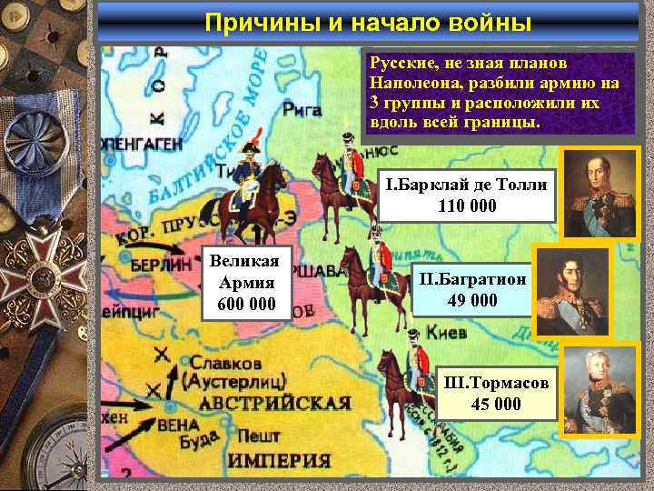Причины и начало войны Русские, не зная планов Летом 1812 г. французская Наполеон рассчитывал
