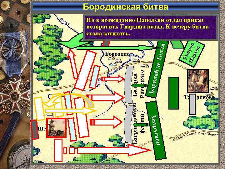 Бородинская битва ион Баграт Шевардино Ув а Пл ров ато в Багратионовы Батарея флеши