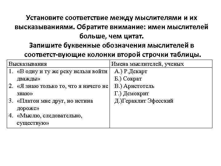 Установите соответствие между мыслителями и их высказываниями. Обратите внимание: имен мыслителей больше, чем цитат.