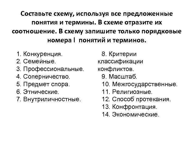 Составьте схему, используя все предложенные понятия и термины. В схеме отразите их соотношение. В