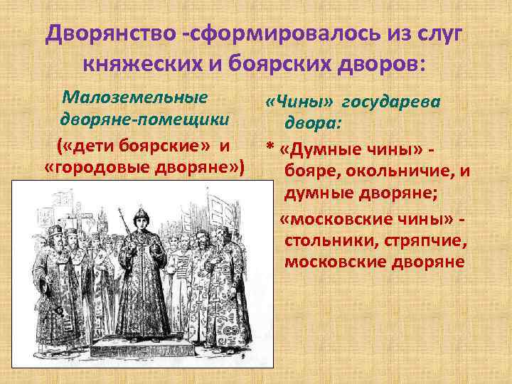 Дворянство -сформировалось из слуг княжеских и боярских дворов: Малоземельные «Чины» государева дворяне-помещики двора: (