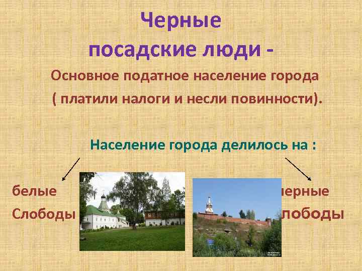 Черные посадские люди Основное податное население города ( платили налоги и несли повинности). Население