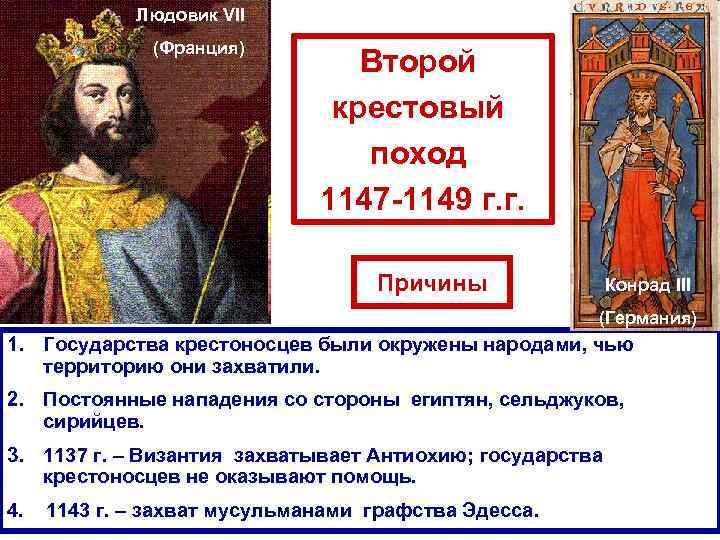 Людовик VII (Франция) Второй крестовый поход 1147 -1149 г. г. Причины Конрад III (Германия)