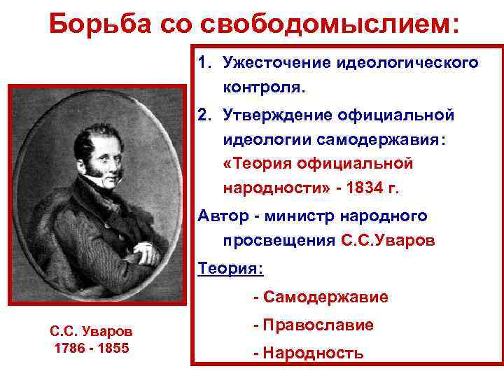 Борьба со свободомыслием: 1. Ужесточение идеологического контроля. 2. Утверждение официальной идеологии самодержавия: «Теория официальной