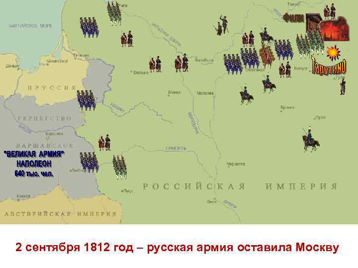 2 сентября 1812 год – русская армия оставила Москву 