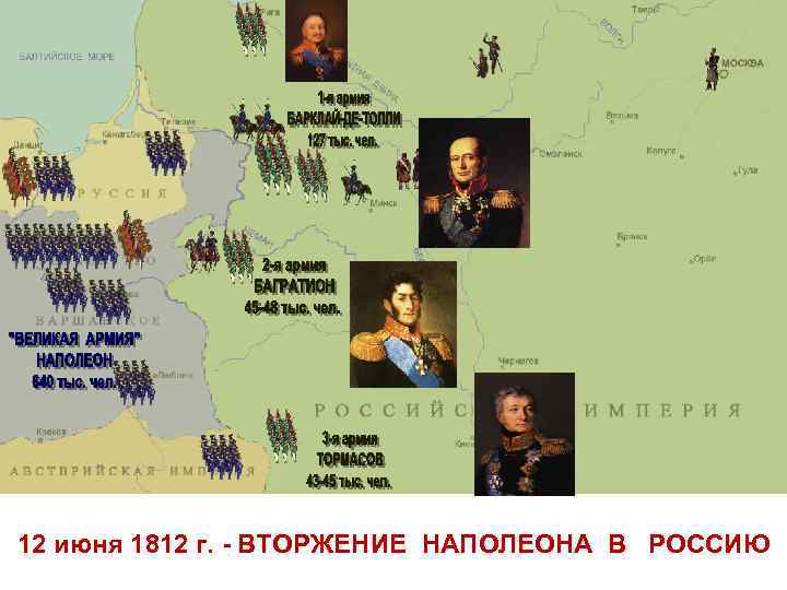 12 июня 1812 г. - ВТОРЖЕНИЕ НАПОЛЕОНА В РОССИЮ 