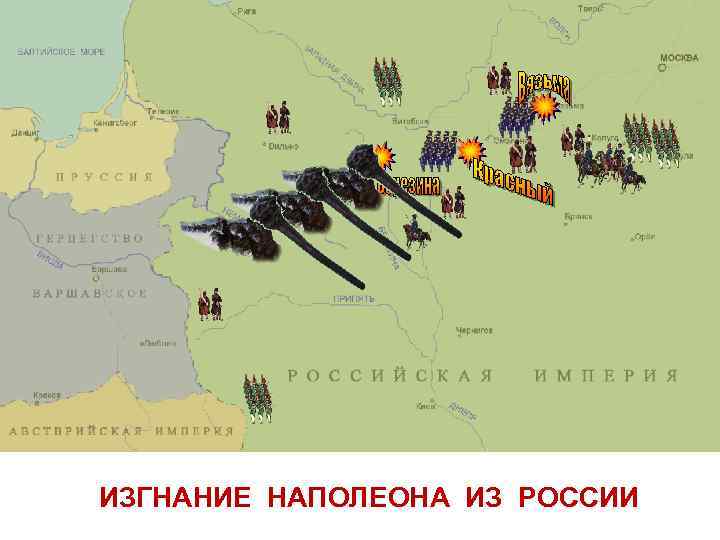 ИЗГНАНИЕ НАПОЛЕОНА ИЗ РОССИИ 