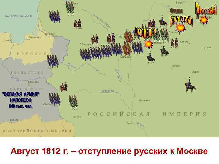 Август 1812 г. – отступление русских к Москве 