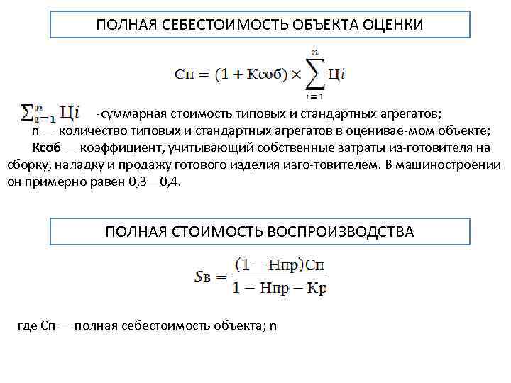 Формула себестоимости по балансу