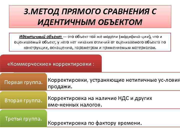 Прямое сравнение. Коммерческие корректировки в оценке. Сравнительный подход к оценке машин и оборудования. Методы прямого сравнения. Коммерческие корректировки в оценке оборудования.