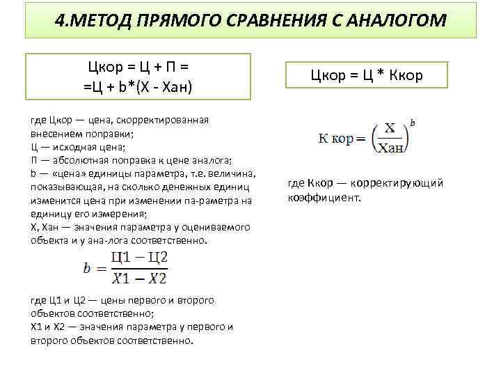 4. МЕТОД ПРЯМОГО СРАВНЕНИЯ С АНАЛОГОМ Цкор = Ц + П = =Ц +