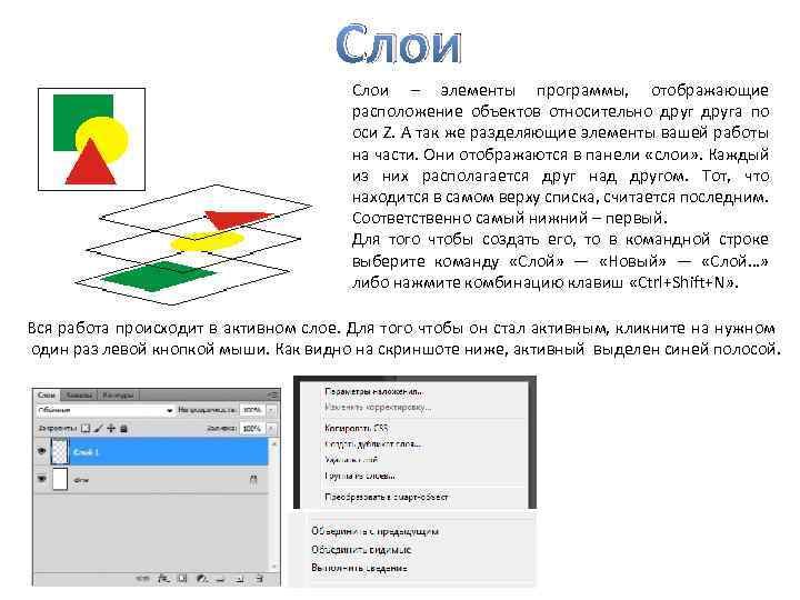 Что такое слой изображения