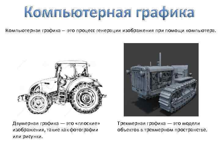 Компьютерная графика – это процесс генерации изображения при помощи компьютера. Двумерная графика — это
