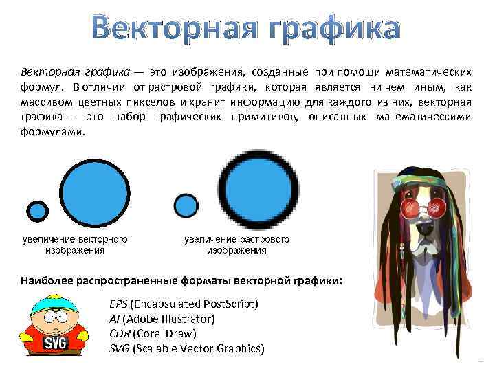 Векторная графика — это изображения, созданные при помощи математических формул. В отличии от растровой