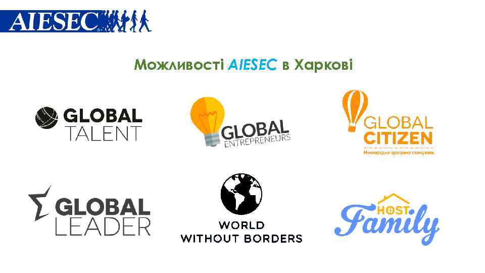 Можливості AIESEC в Харкові 