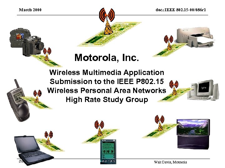 March 2000 doc. : IEEE 802. 15 -00/086 r 1 Motorola, Inc. Wireless Multimedia