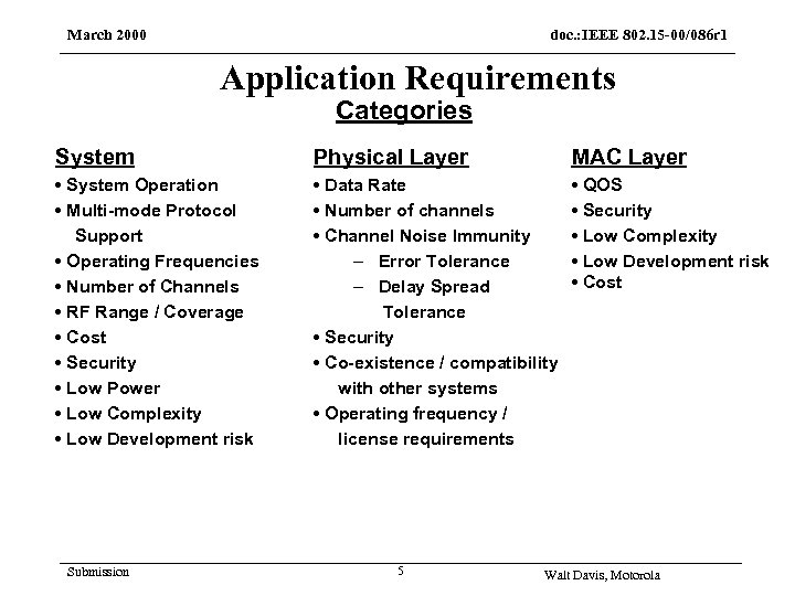March 2000 doc. : IEEE 802. 15 -00/086 r 1 Application Requirements Categories System