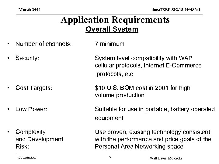 March 2000 doc. : IEEE 802. 15 -00/086 r 1 Application Requirements Overall System