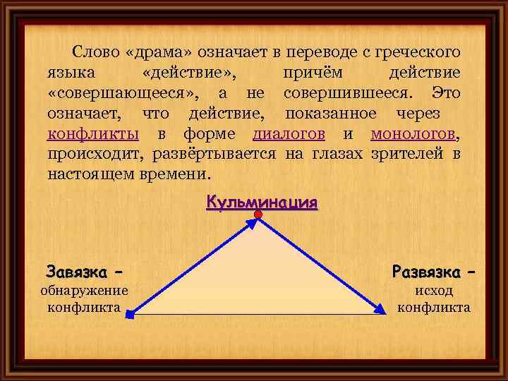 Слово «драма» означает в переводе с греческого языка «действие» , причём действие «совершающееся» ,