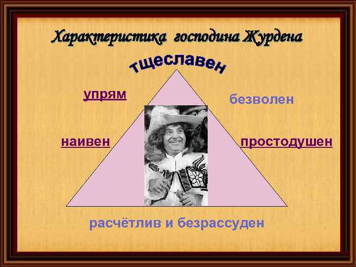 Характеристика господина Журдена упрям наивен безволен простодушен расчётлив и безрассуден 